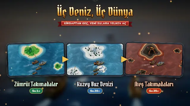 Üç deniz, üç dünya